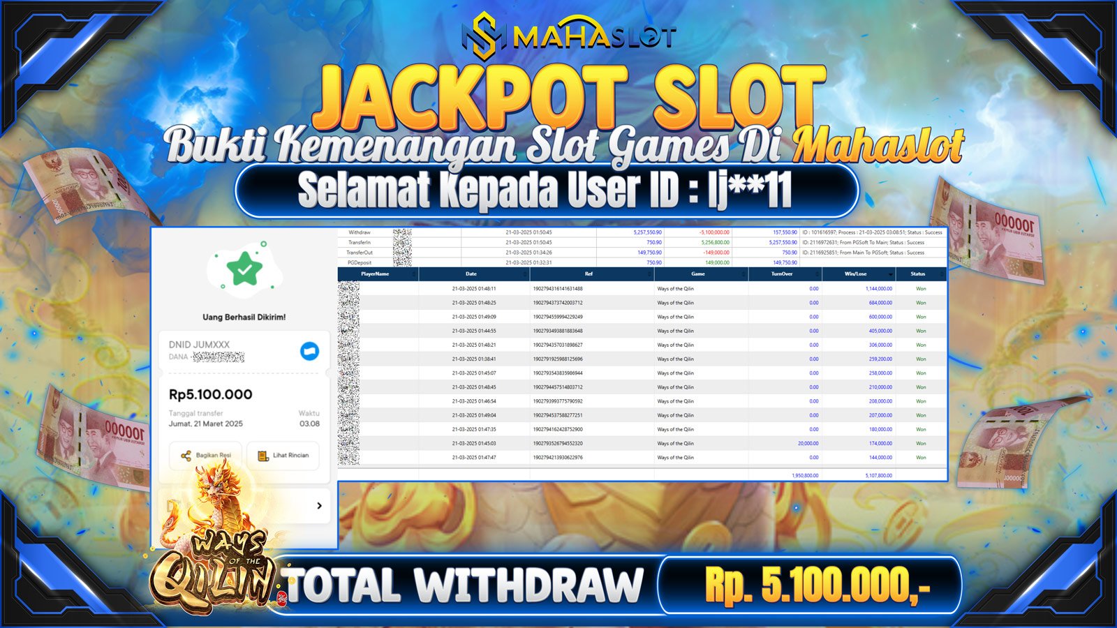MAHASLOT JACKPOT SLOT GAMES WAYS OF THE QILIN Rp. 5.100.000,- LUNAS