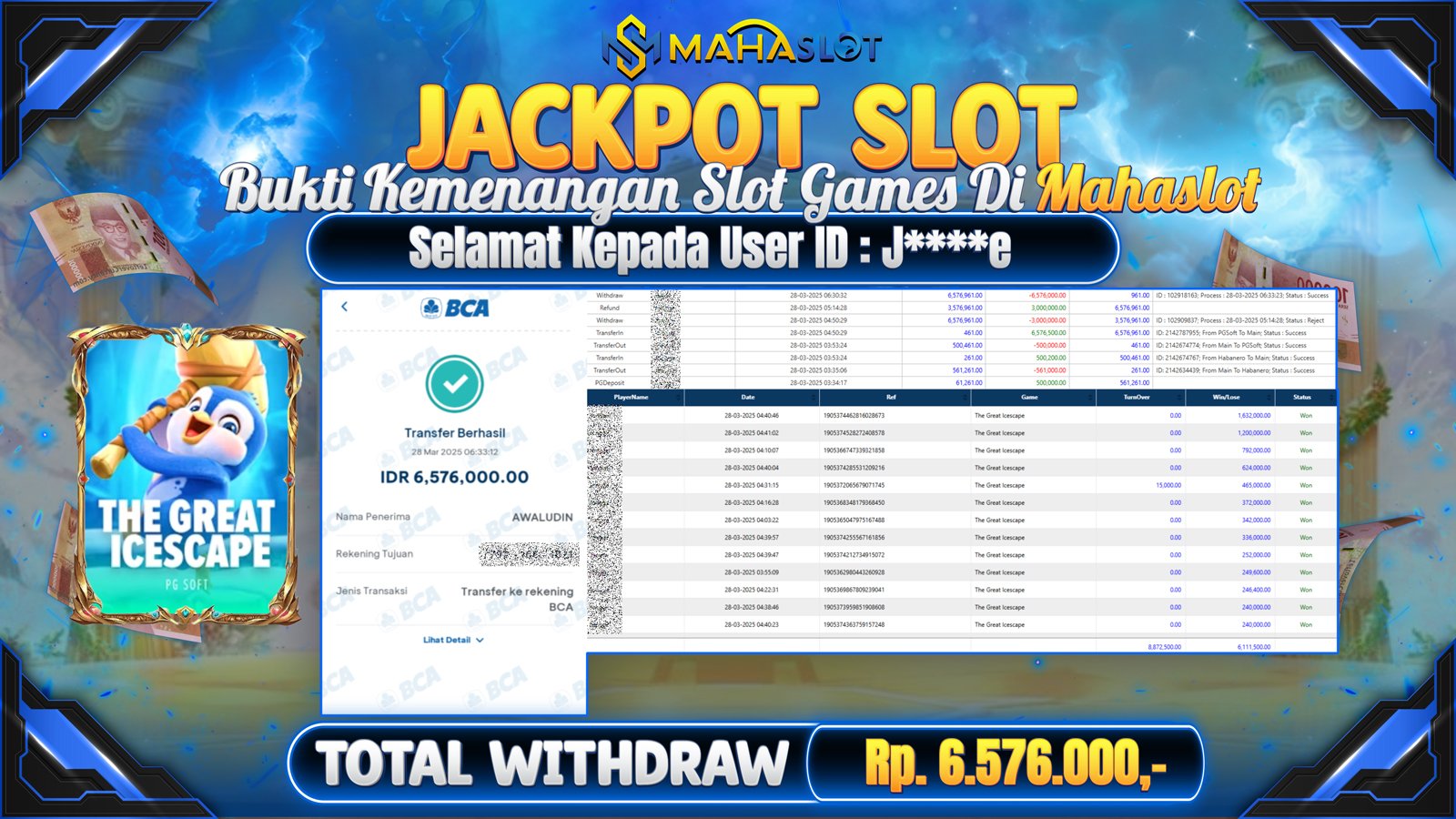 MAHASLOT JACKPOT SLOT GAMES THE GREAT ICESCAPE Rp. 6.576.000,- LUNAS