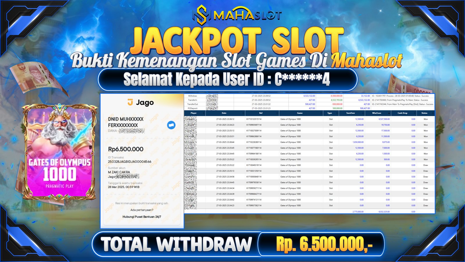 MAHASLOT JACKPOT SLOT GAMES GATES OF OLYMPUS 1000 Rp. 6.500.000,- LUNAS
