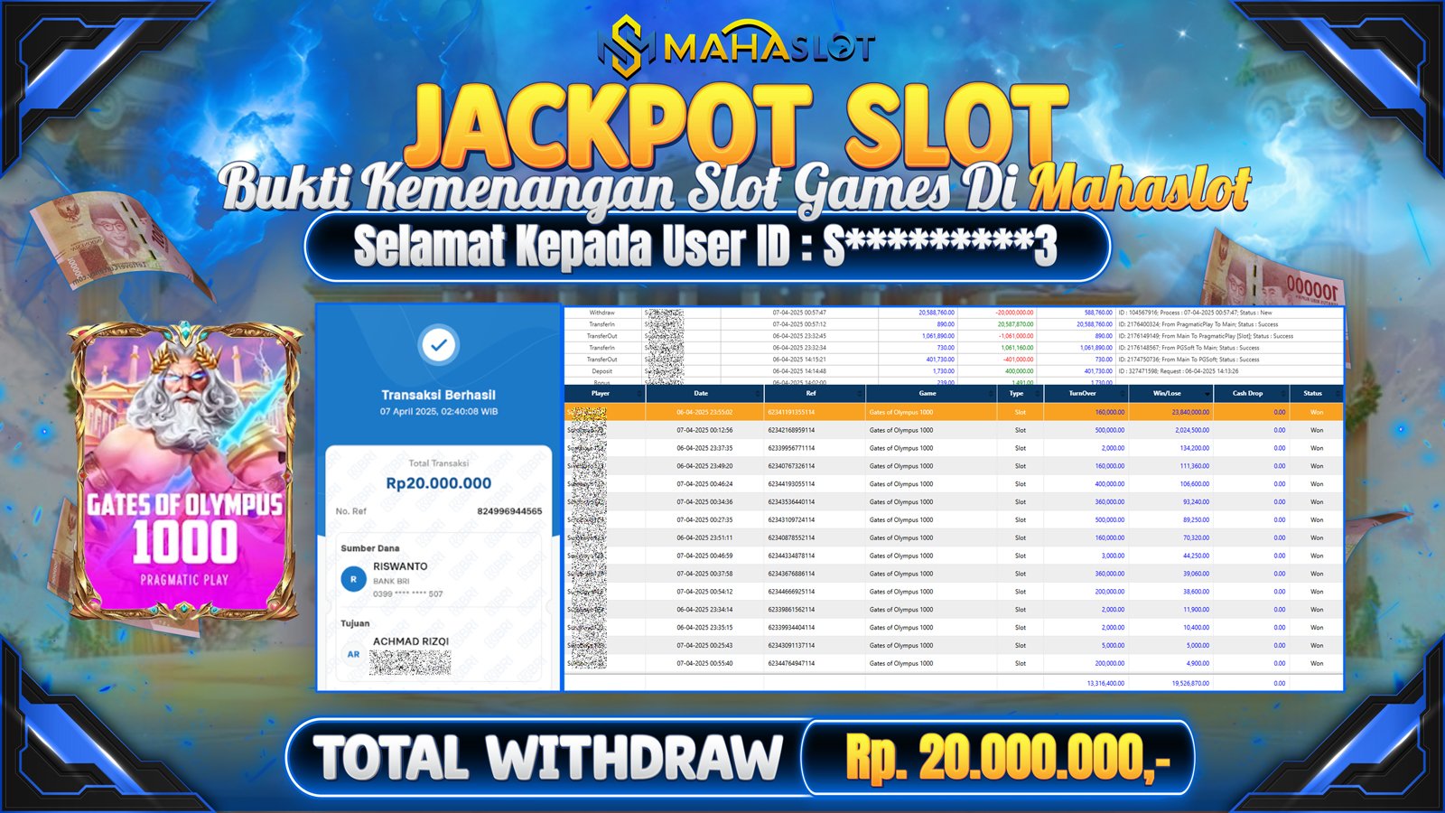MAHASLOT JACKPOT SLOT GAMES GATES OF OLYMPUS 1000 Rp. 20.000.000,- LUNAS