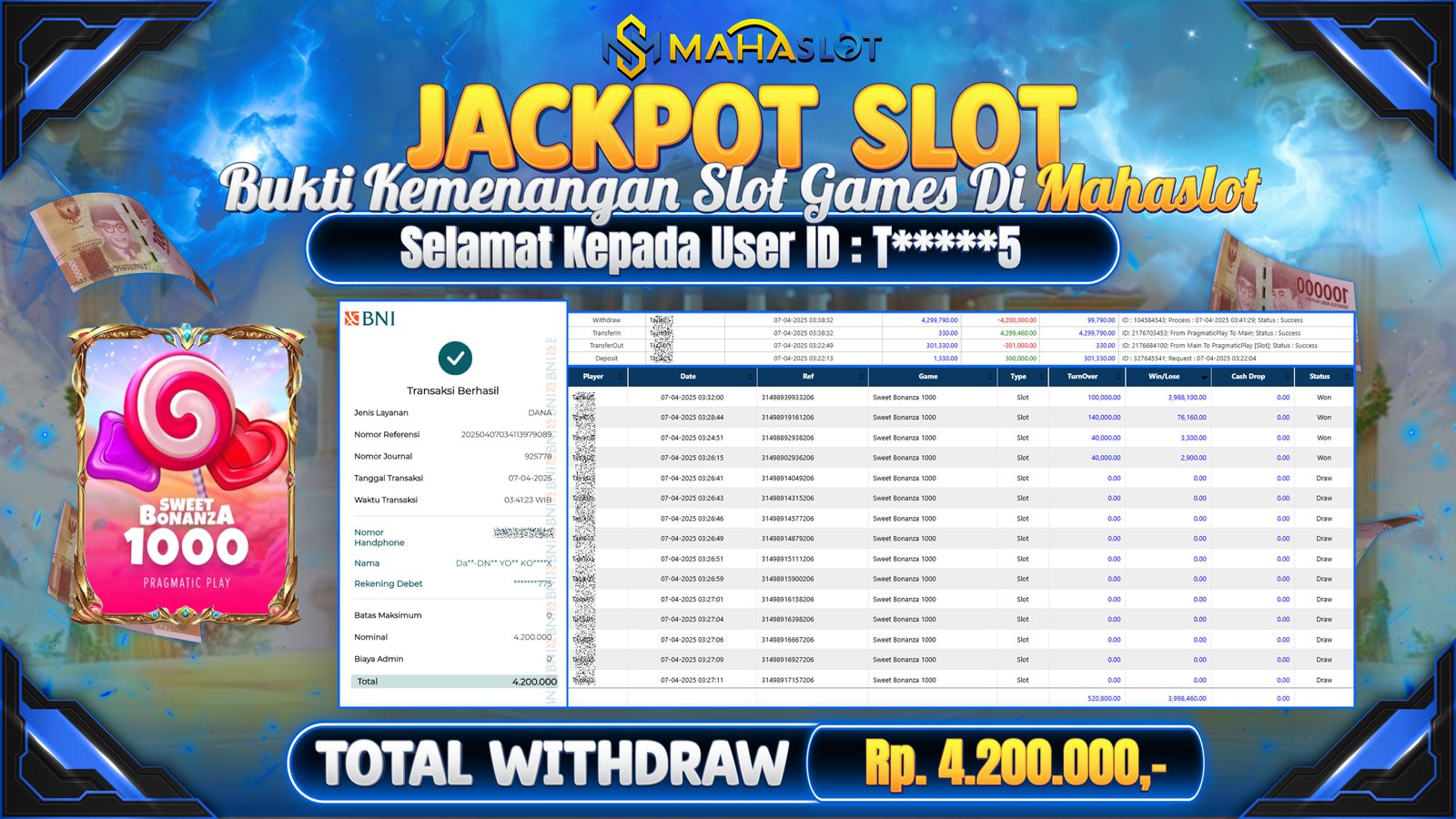 MAHASLOT JACKPOT SLOT GAMES SWEET BONANZA 1000 Rp. 4.200.000,- LUNAS