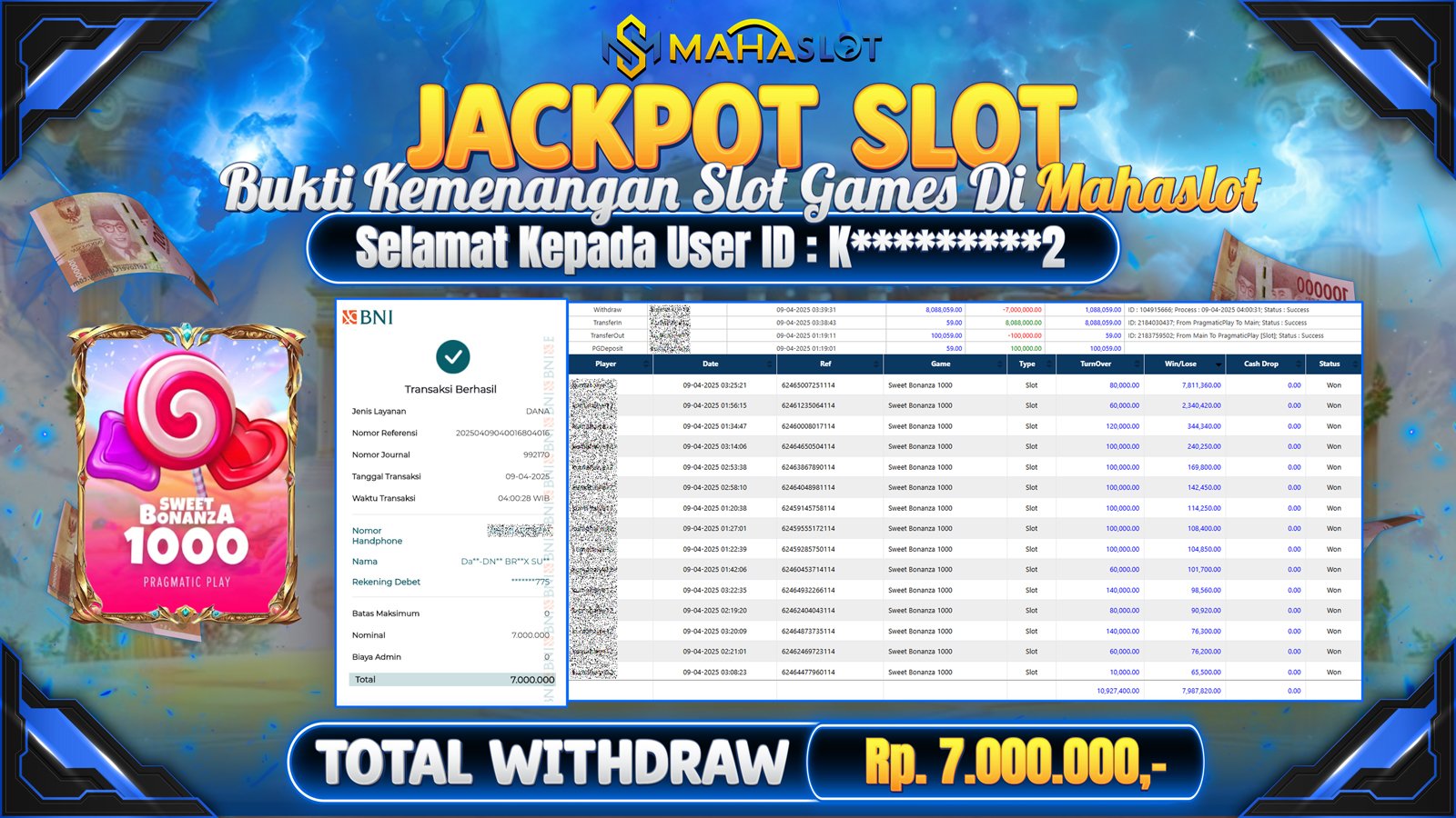 MAHASLOT JACKPOT SLOT GAMES SWEET BONANZA 1000 Rp. 7.000.000,- LUNAS