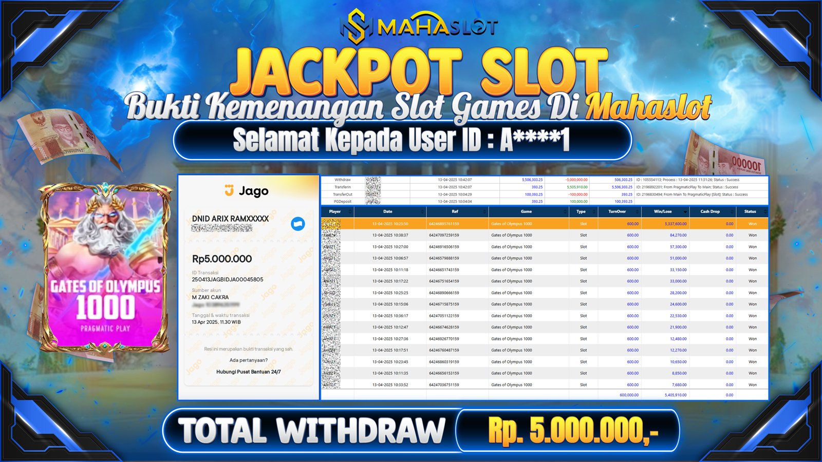 MAHASLOT JACKPOT SLOT GAMES GATES OF OLYMPUS 1000 Rp. 5.000.000,- LUNAS