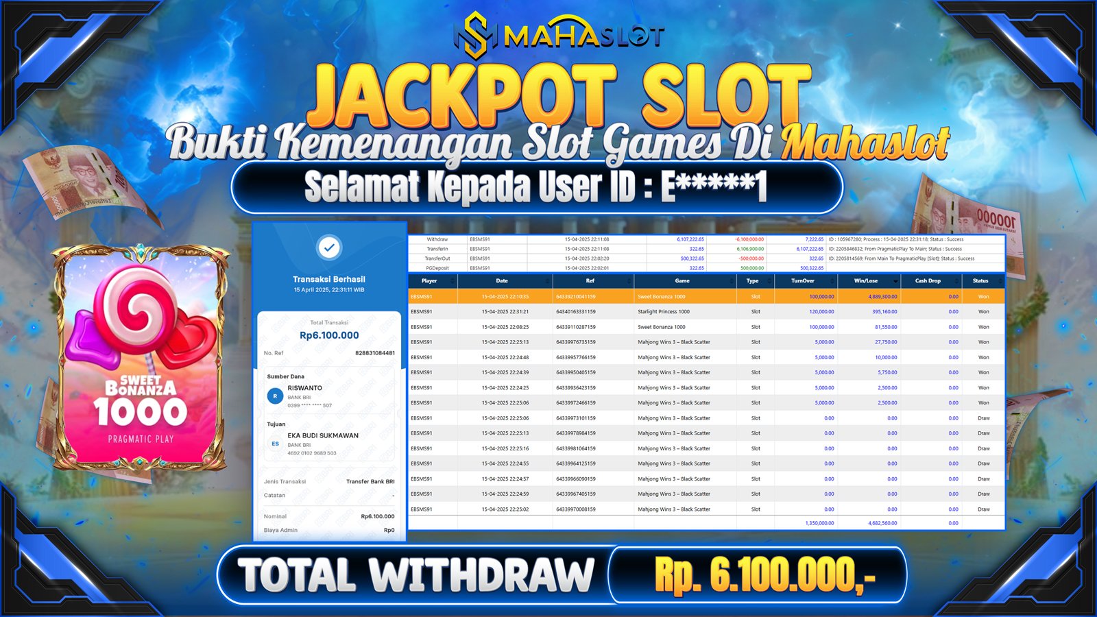 MAHASLOT JACKPOT SLOT GAMES SWEET BONANZA 1000 Rp. 6.100.000,- LUNAS