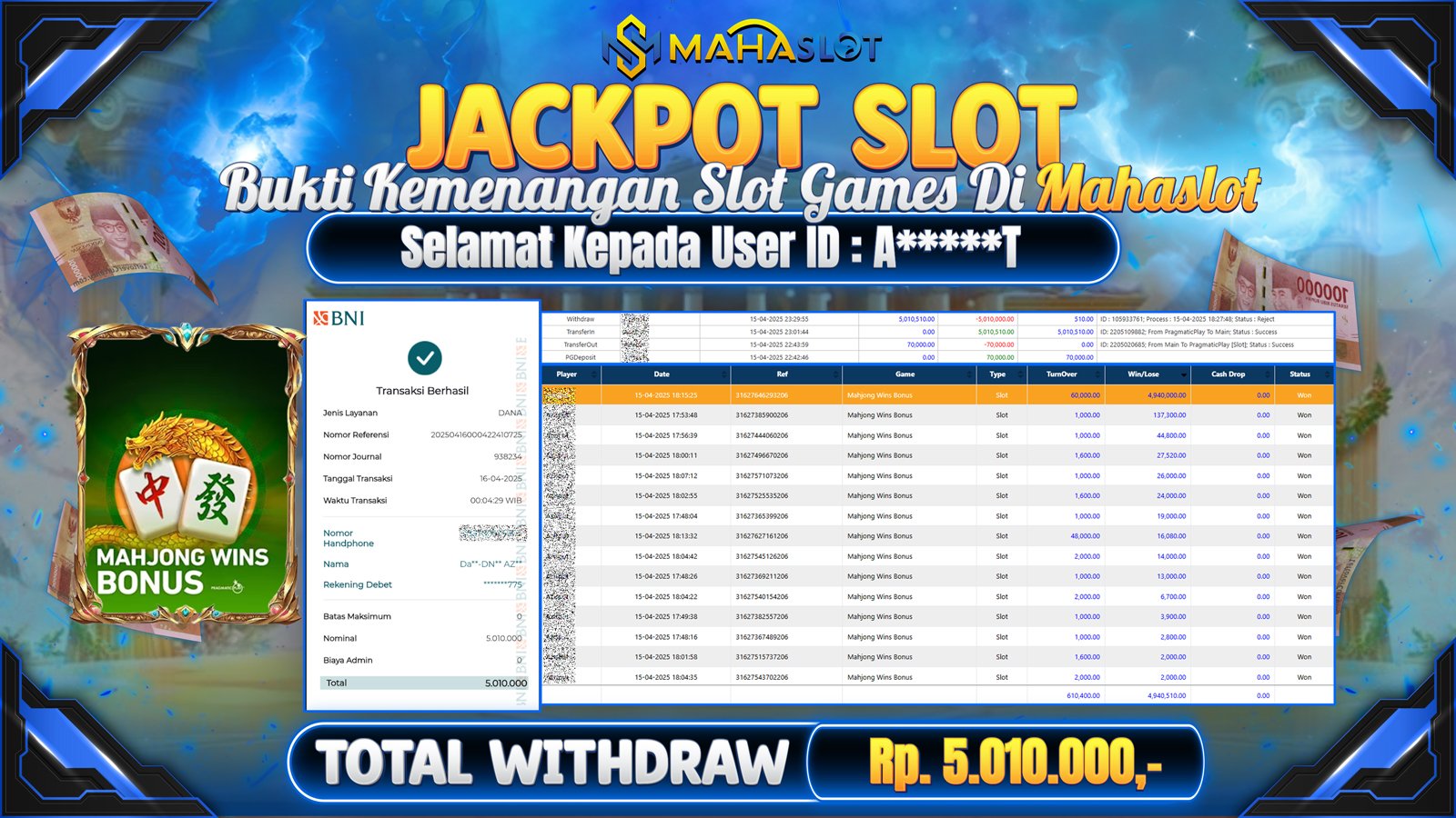 MAHASLOT JACKPOT SLOT GAMES MAHJONG WINS BONUS Rp. 5.010.000,- LUNAS