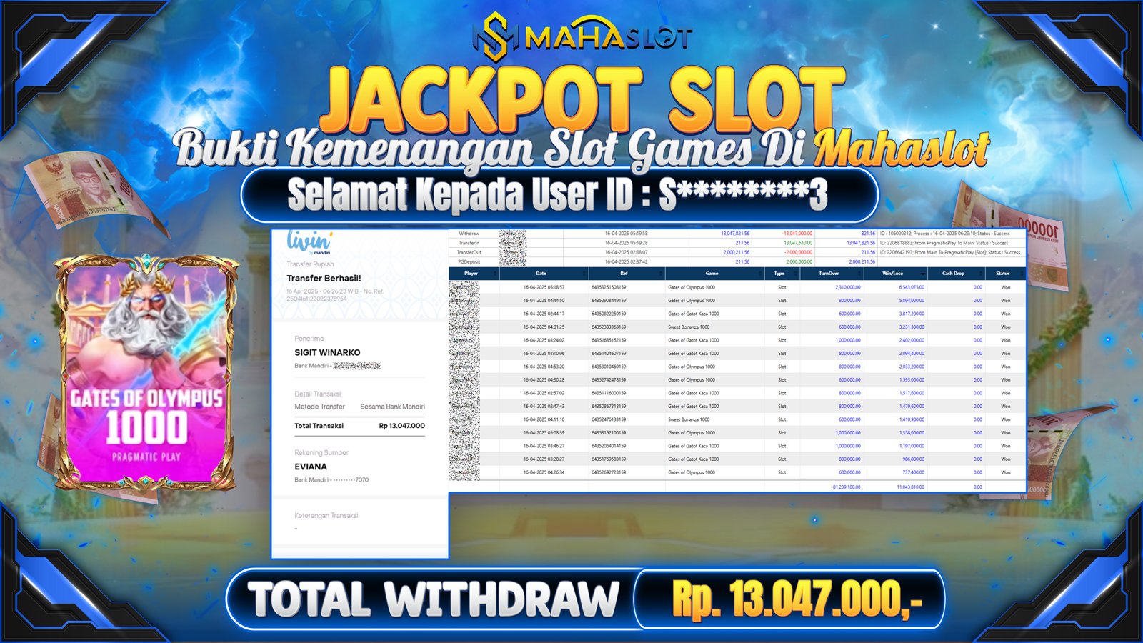 MAHASLOT JACKPOT SLOT GAMES GATES OF OLYMPUS 1000 Rp. 13.047.000,- LUNAS