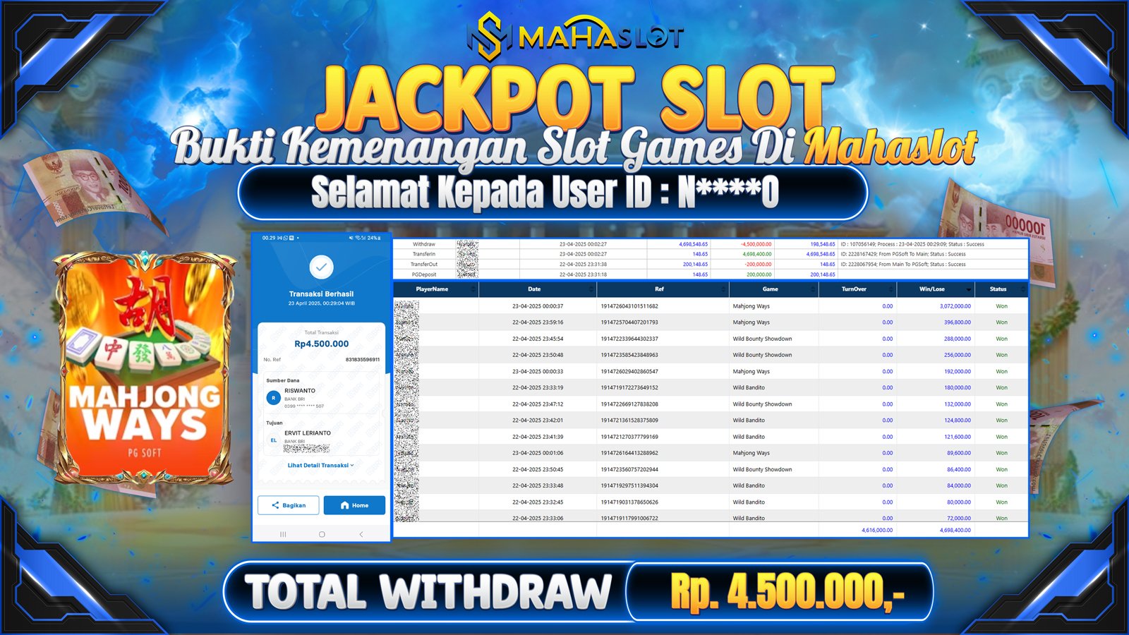 MAHASLOT JACKPOT SLOT GAMES MAHJONG WAYS Rp. 4.500.000,- LUNAS