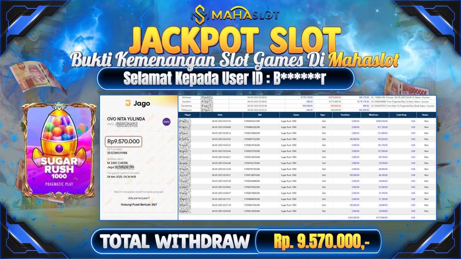 MAHASLOT JACKPOT SLOT GAMES SUGAR RUSH 1000 Rp. 9.570.000,- LUNAS