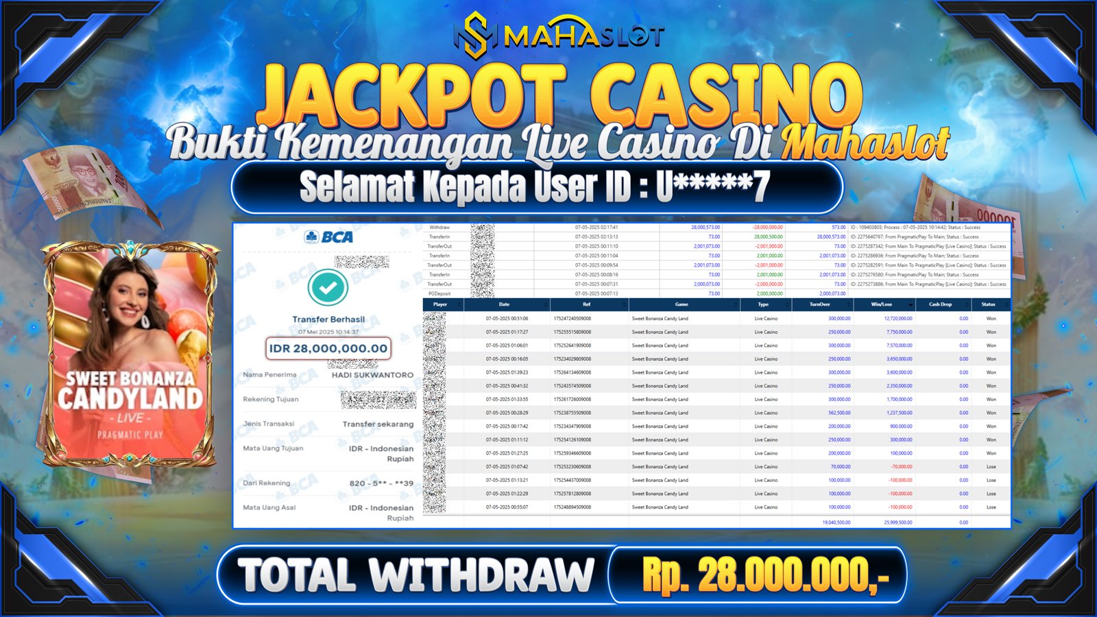 MAHASLOT JACKPOT LIVE CASINO SWEET BONANZA CANDY LAND Rp. 28.000.000,- LUNAS