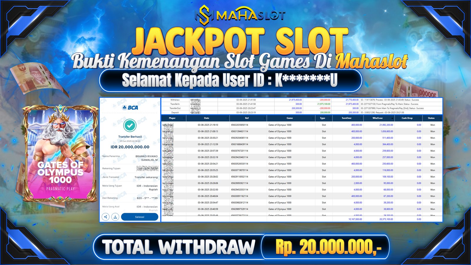 MAHASLOT JACKPOT SLOT GAMES GATES OF OLYMPUS 1000 Rp. 20.000.000,- LUNAS