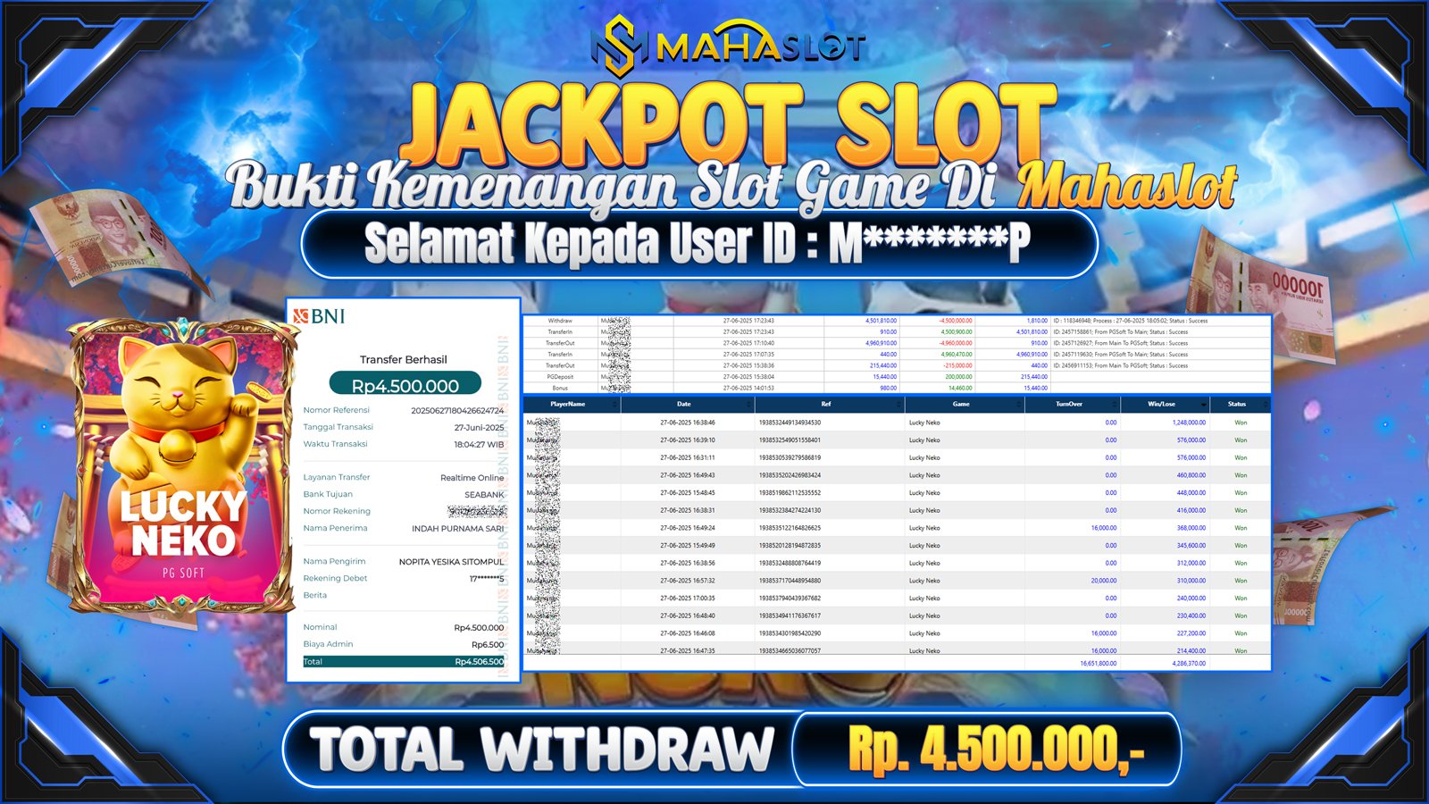 MAHASLOT JACKPOT SLOT GAME LUCKY NEKO Rp. 4.500.000,- LUNAS