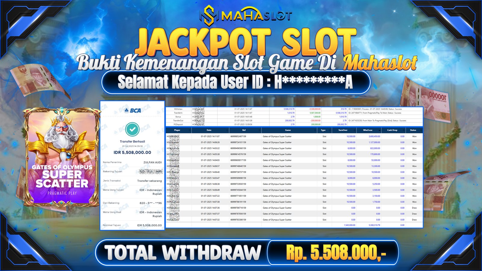 MAHASLOT JACKPOT SLOT GAMES GATES OF OLYMPUS SUPER SCATTER Rp. 5.508.000,- LUNAS