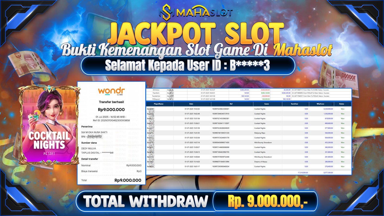 MAHASLOT JACKPOT SLOT GAME COCKTAIL NIGHTS Rp. 9.000.000,- LUNAS