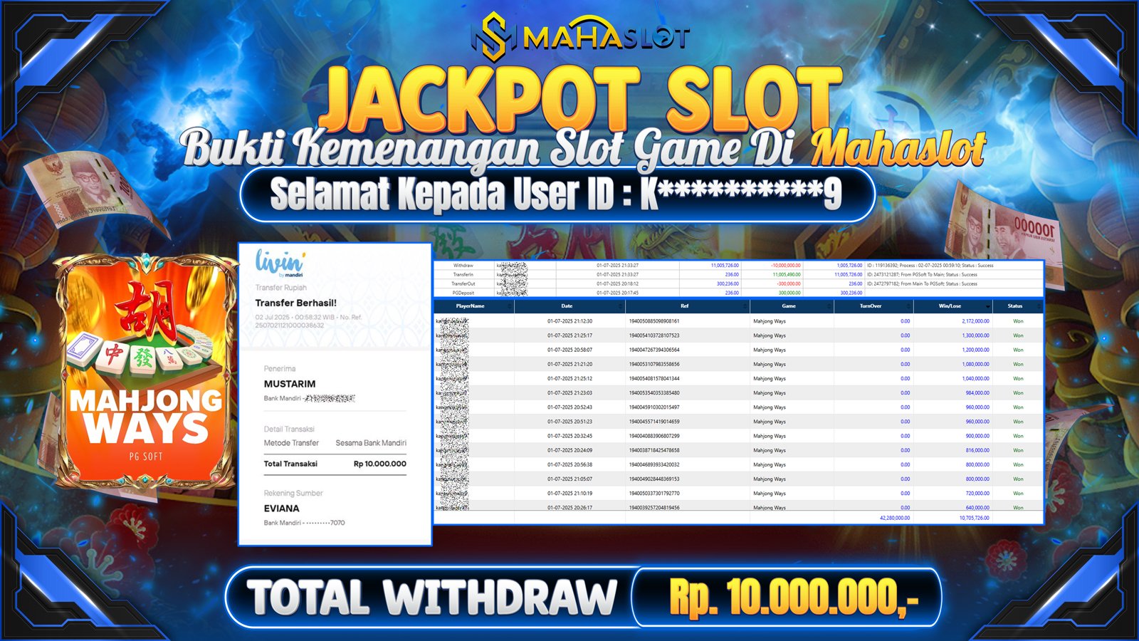 MAHASLOT JACKPOT SLOT GAME MAHJONG WAYS Rp. 10.000.000,- LUNAS