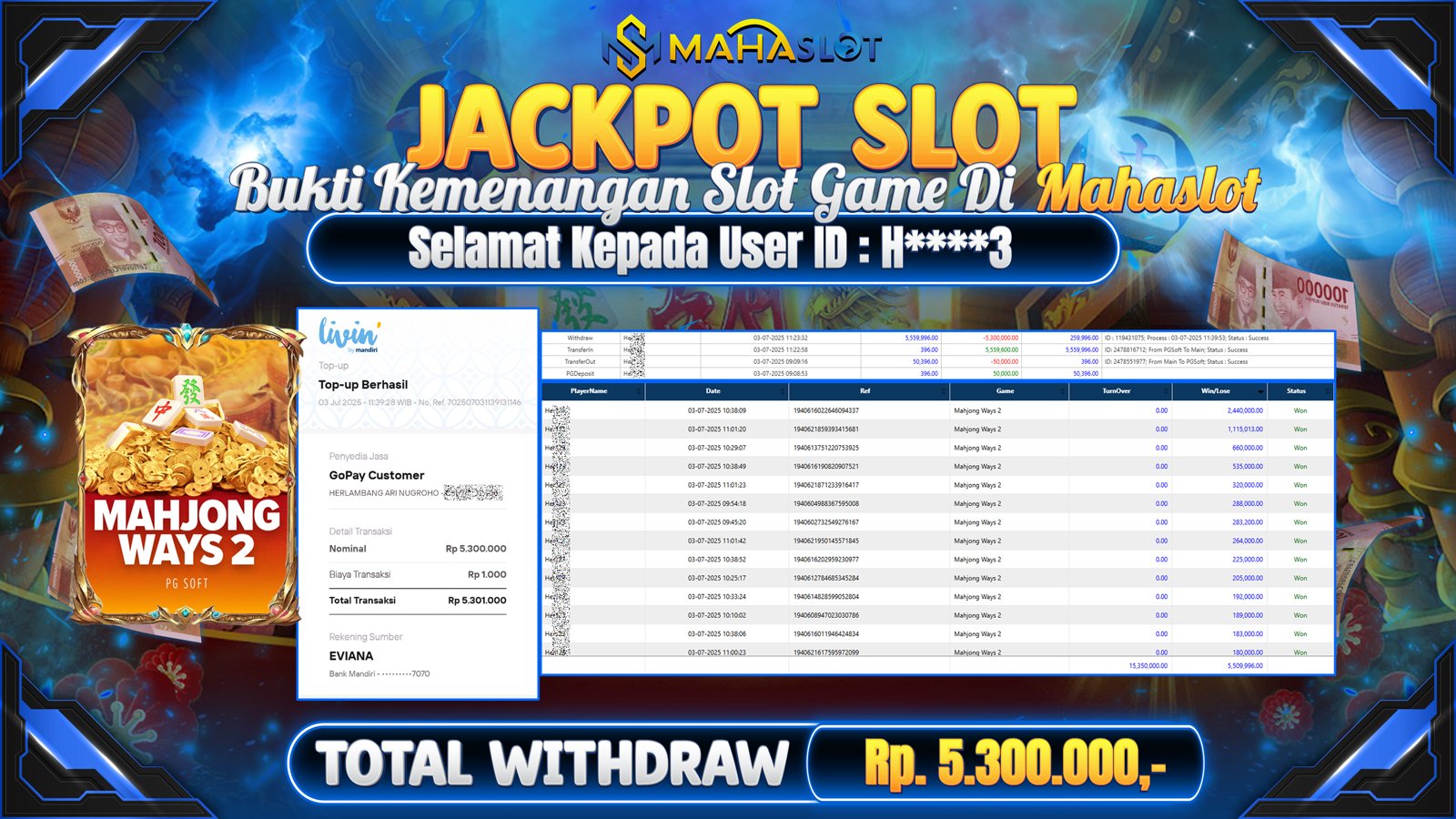 MAHASLOT JACKPOT SLOT GAME MAHJONG WAYS 2 Rp. 5.300.000,- LUNAS