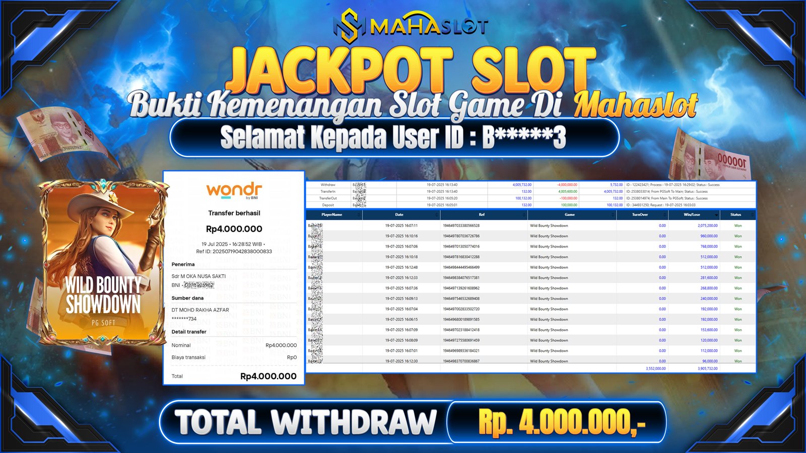 MAHASLOT JACKPOT SLOT GAME WILD BOUNTY SHOWDOWN Rp. 4.000.000,- LUNAS