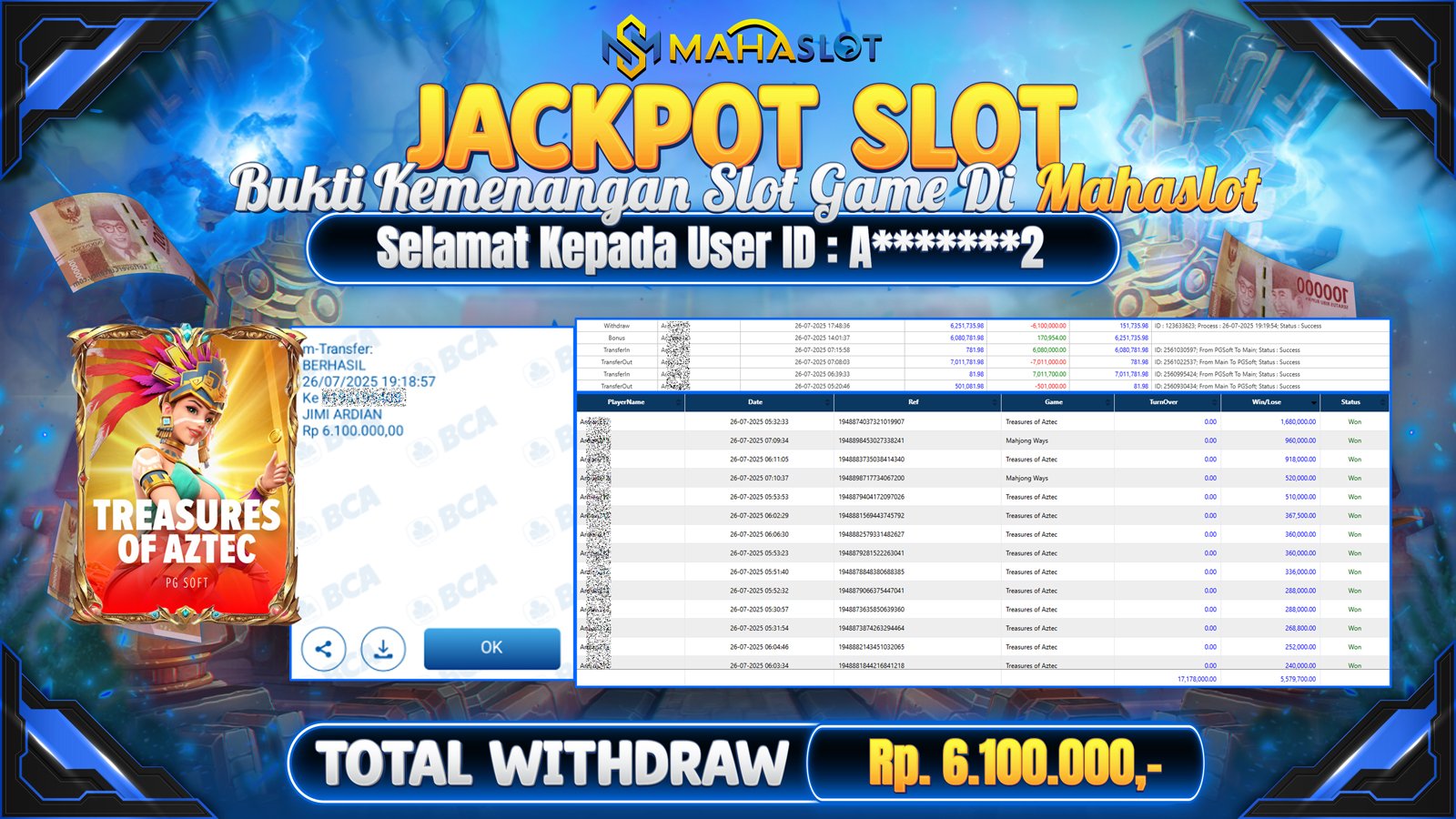 MAHASLOT JACKPOT SLOT GAME TREASURES OF AZTEC Rp. 6.100.000,- LUNAS