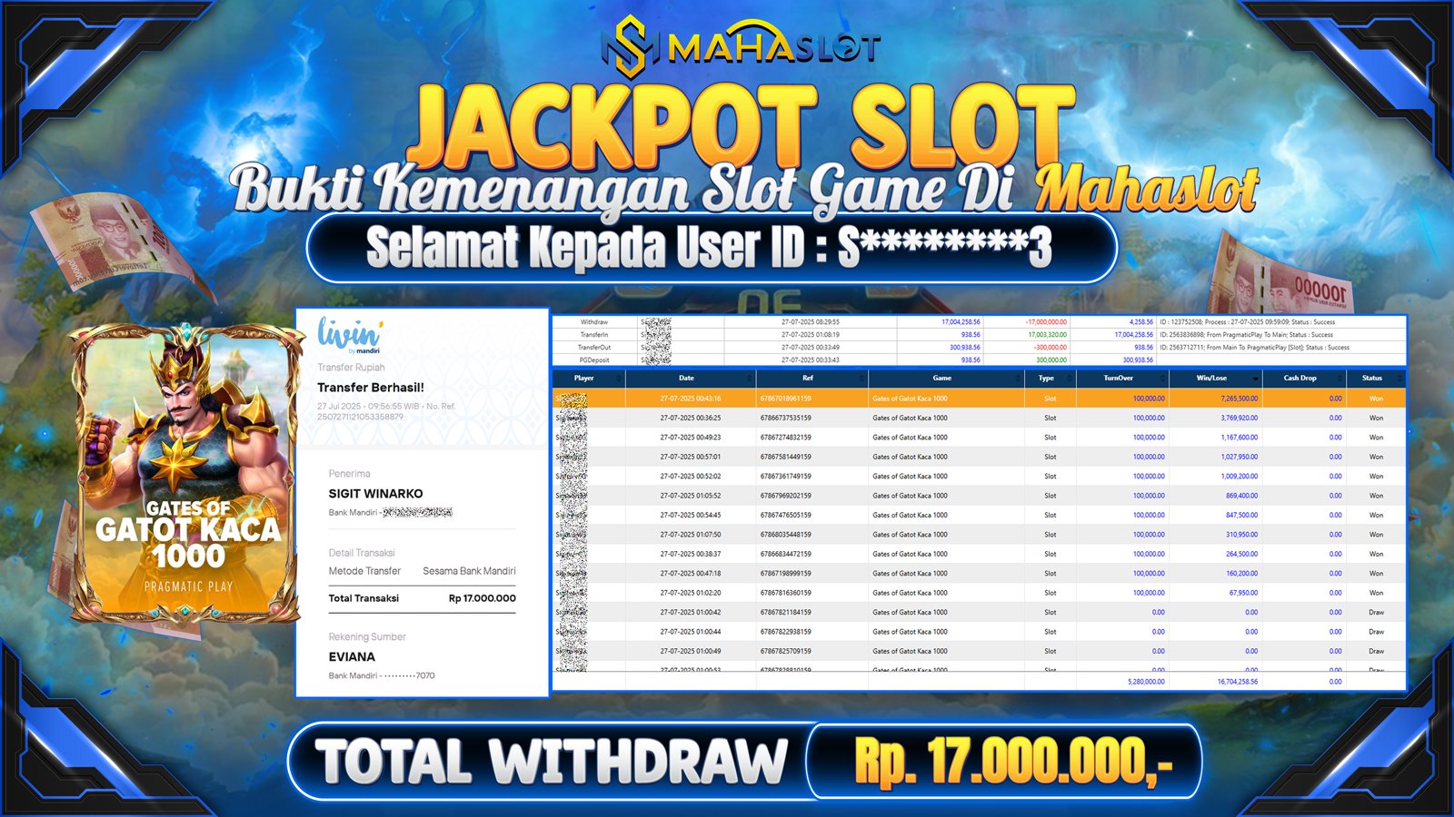 MAHASLOT JACKPOT SLOT GAME GATES OF GATOT KACA 1000 Rp. 17.000.000,- LUNAS