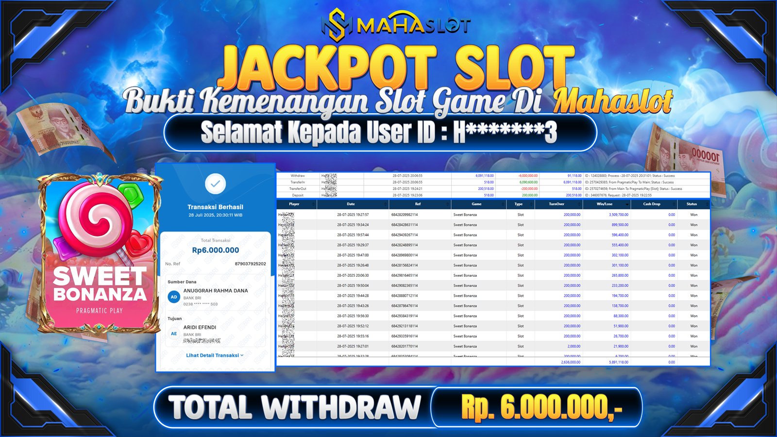 MAHASLOT JACKPOT SLOT GAME SWEET BONANZA Rp. 6.000.000,- LUNAS