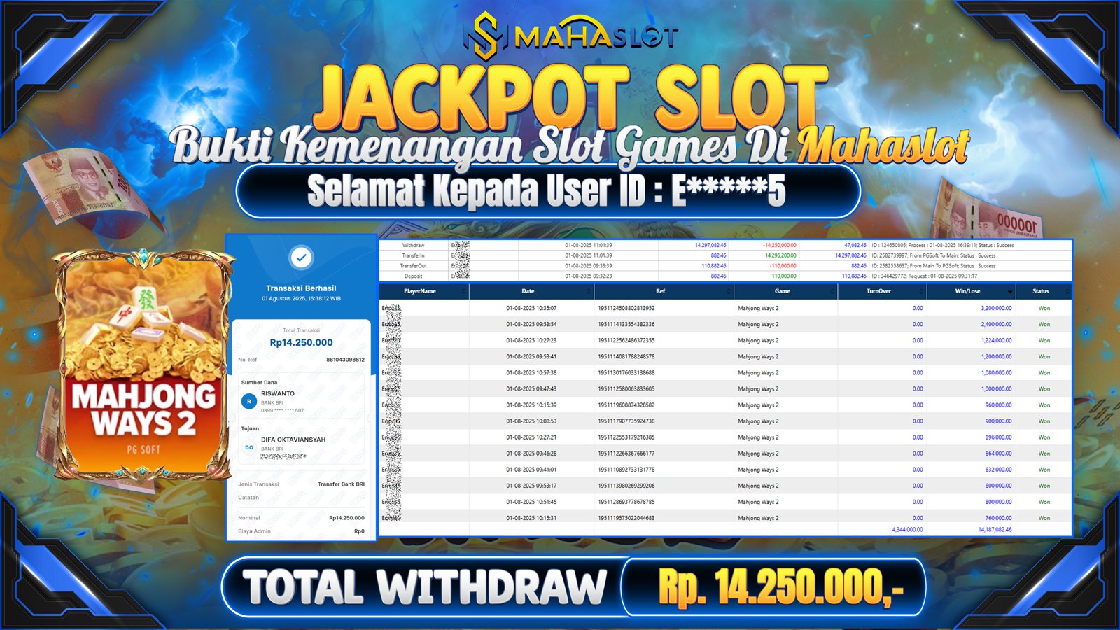 MAHASLOT JACKPOT SLOT GAME MAHJONG WAYS 2 Rp. 14.250.000,- LUNAS