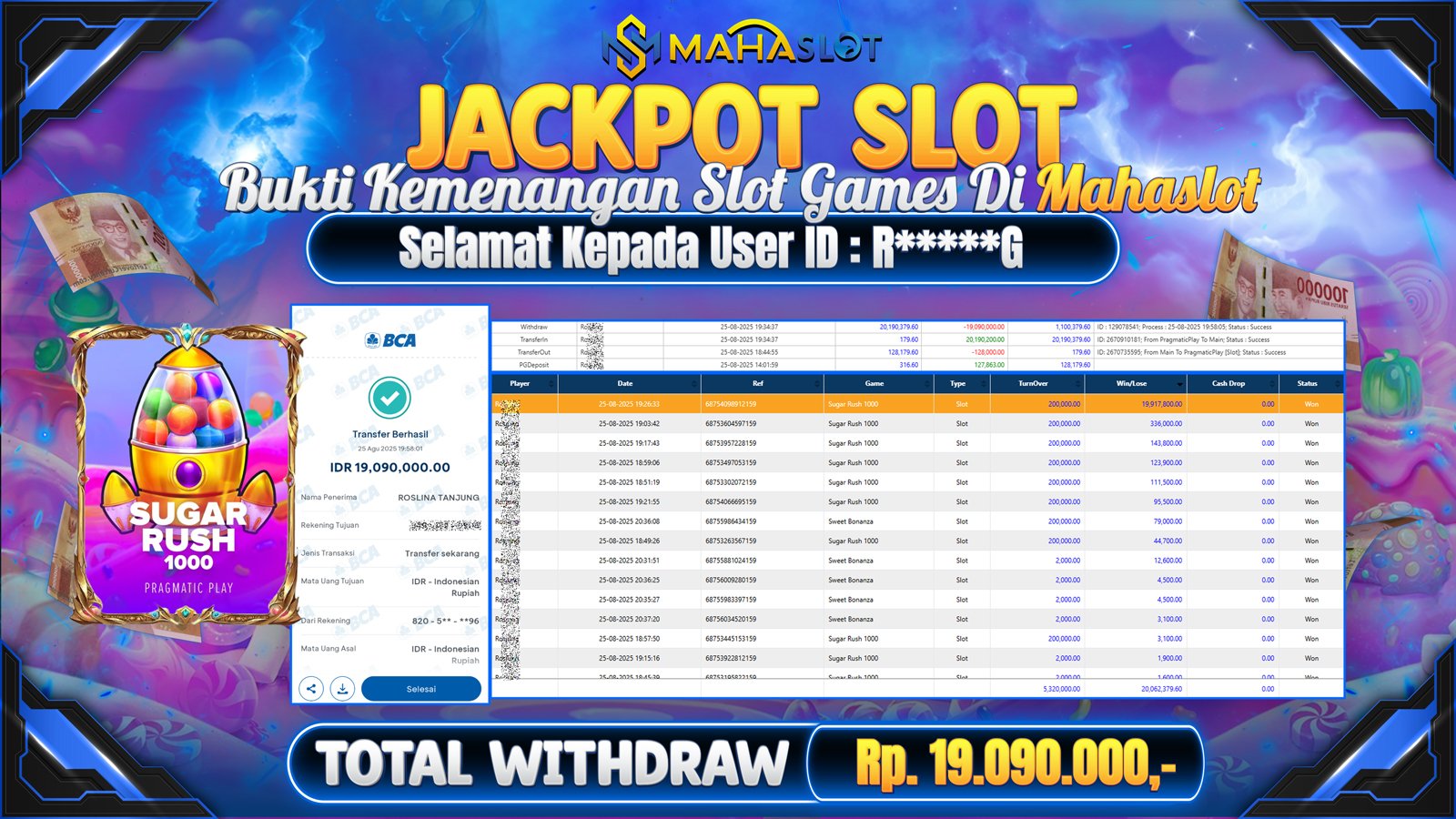 MAHASLOT JACKPOT SLOT GAME SUGAR RUSH 1000 Rp. 19.090.000,- LUNAS