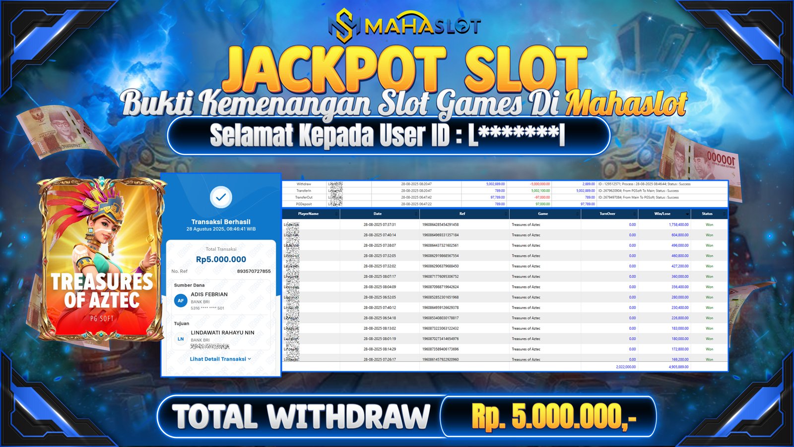 MAHASLOT JACKPOT SLOT GAME TREASURES OF AZTEC Rp. 5.000.000,- LUNAS