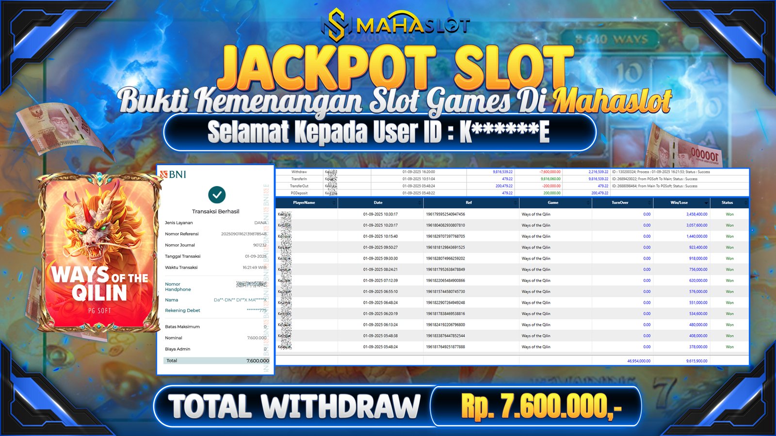 MAHASLOT JACKPOT SLOT GAME WAYS OF THE QILIN Rp. 7.600.000,- LUNAS