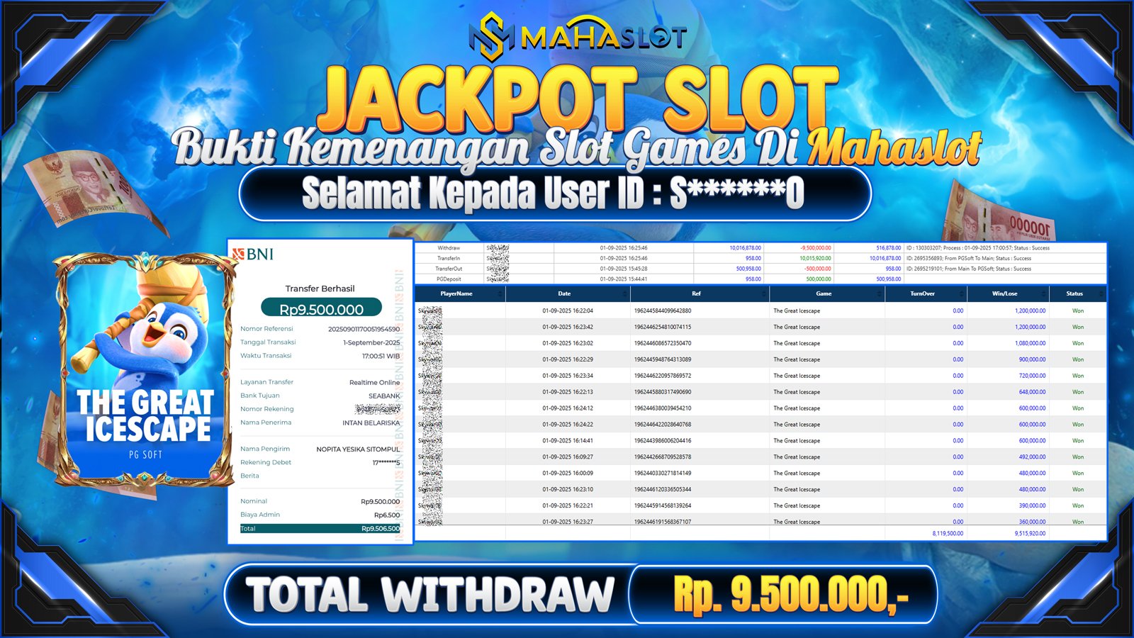 MAHASLOT JACKPOT SLOT GAME THE GREAT ICESCAPE Rp. 9.500.000,- LUNAS