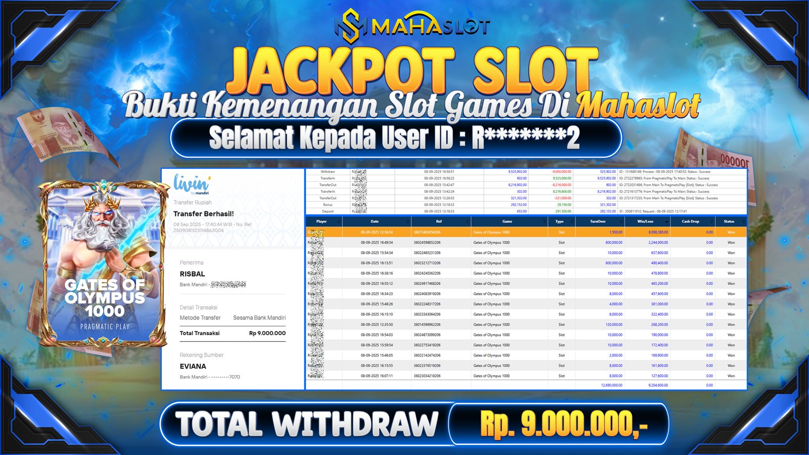 MAHASLOT JACKPOT SLOT GAME GATES OF OLYMPUS 1000 Rp. 9.000.000,- LUNAS