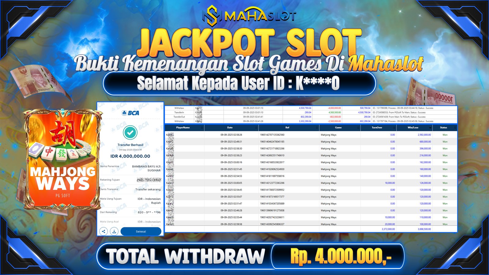 MAHASLOT JACKPOT SLOT GAME MAHJONG WAYS Rp. 4.000.000,- LUNAS