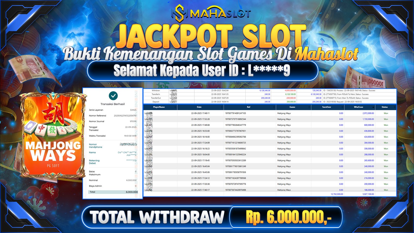 MAHASLOT JACKPOT SLOT GAME MAHJONG WAYS Rp. 6.000.000,- LUNAS