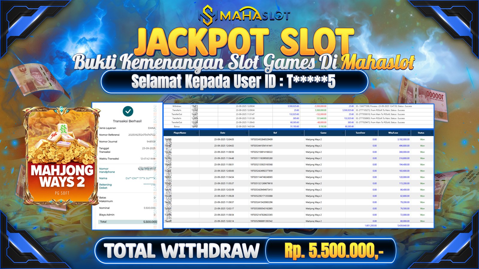 MAHASLOT JACKPOT SLOT GAME MAHJONG WAYS 2 Rp. 5.500.000,- LUNAS