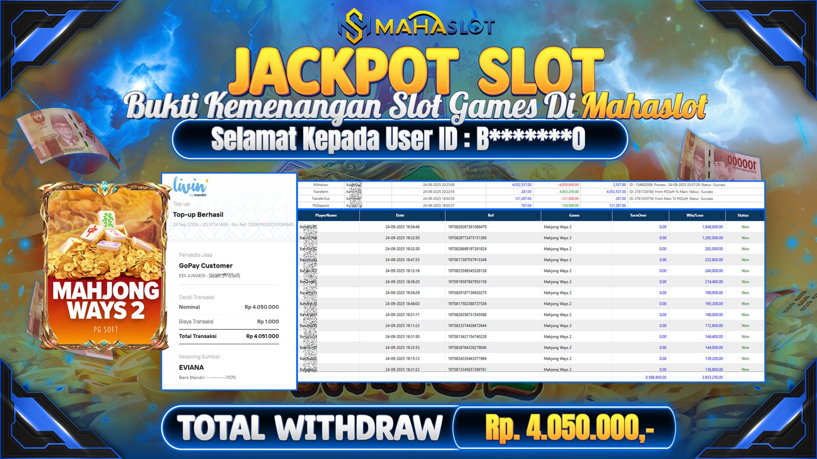 MAHASLOT JACKPOT SLOT GAME MAHJONG WAYS 2 Rp. 4.050.000,- LUNAS