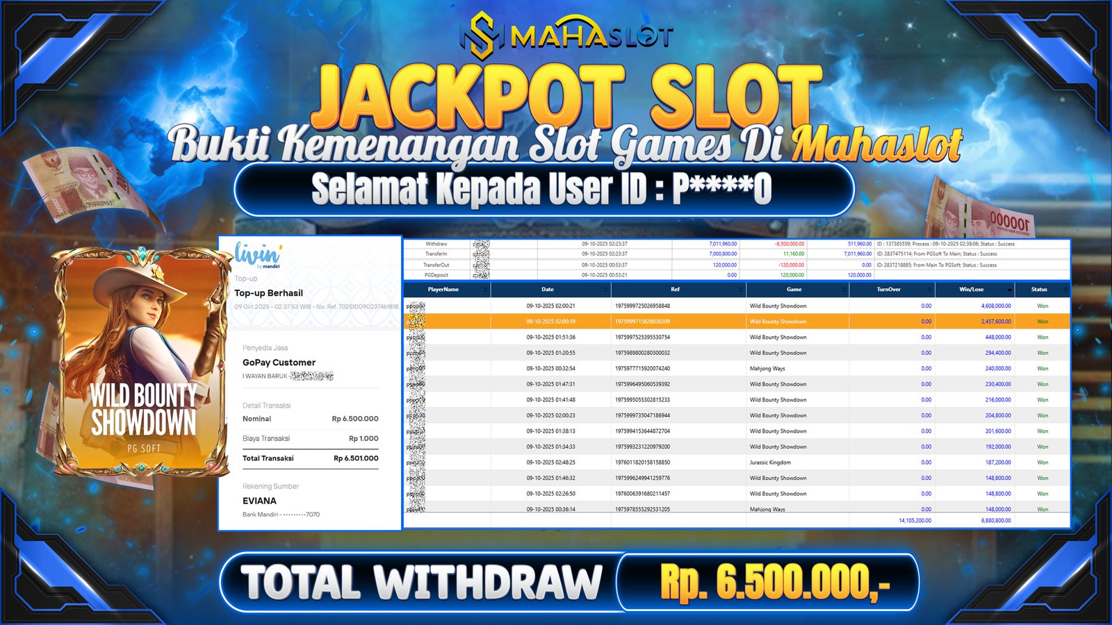 MAHASLOT JACKPOT SLOT GAME WILD BOUNTY SHOWDOWN Rp. 6.500.000,- LUNAS