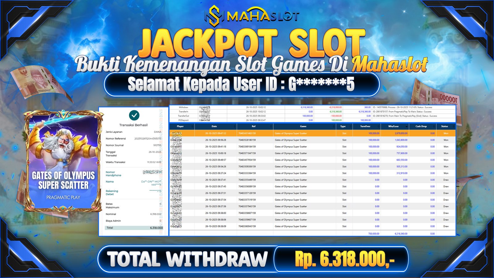 MAHASLOT JACKPOT SLOT GAME GATES OF OLYMPUS SUPER SCATTER Rp. 6.318.000,- LUNAS
