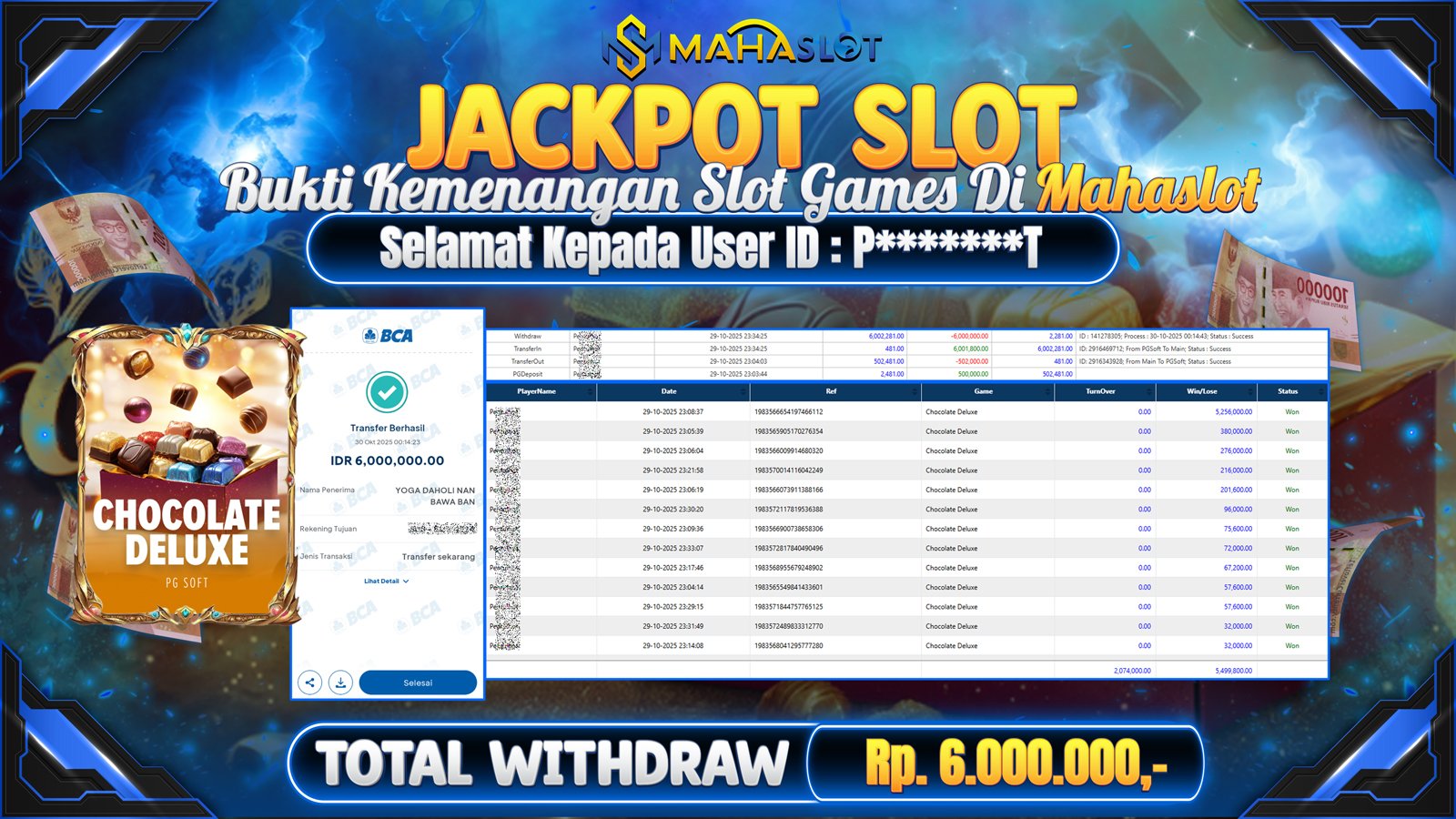 MAHASLOT JACKPOT SLOT GAME CHOCOLATE DELUXE Rp. 6.000.000,- LUNAS
