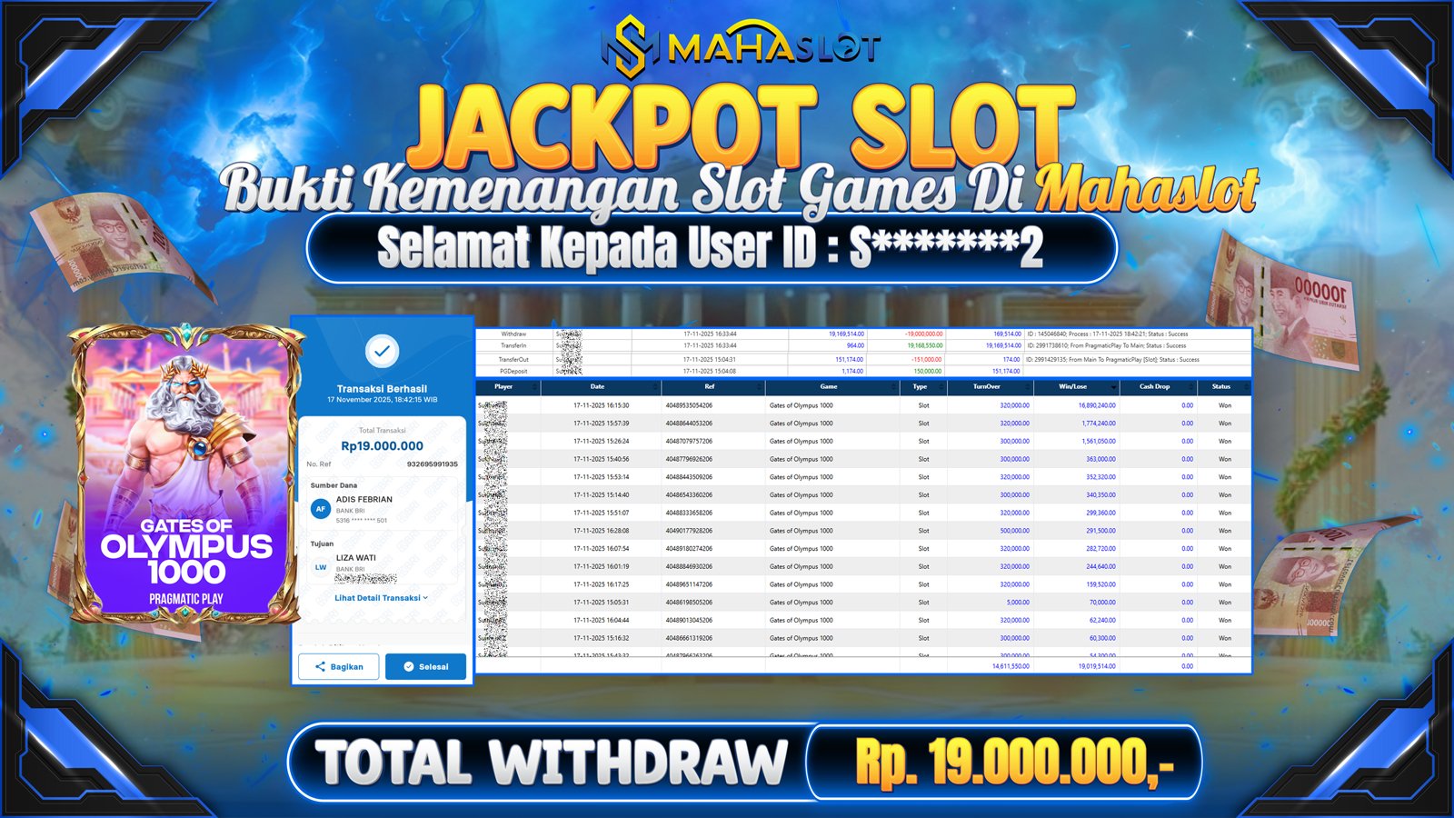 MAHASLOT JACKPOT SLOT GAME GATES OF OLYMPUS 1000 Rp. 19.000.000,- LUNAS