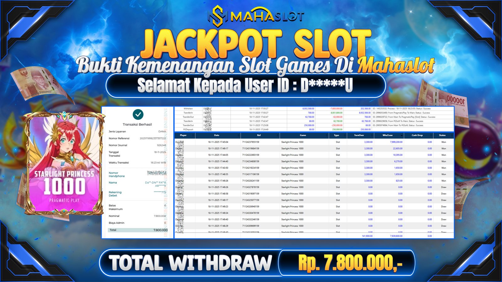 MAHASLOT JACKPOT SLOT GAME STARLIGHT PRINCESS 1000 Rp. 7.800.000,- LUNAS