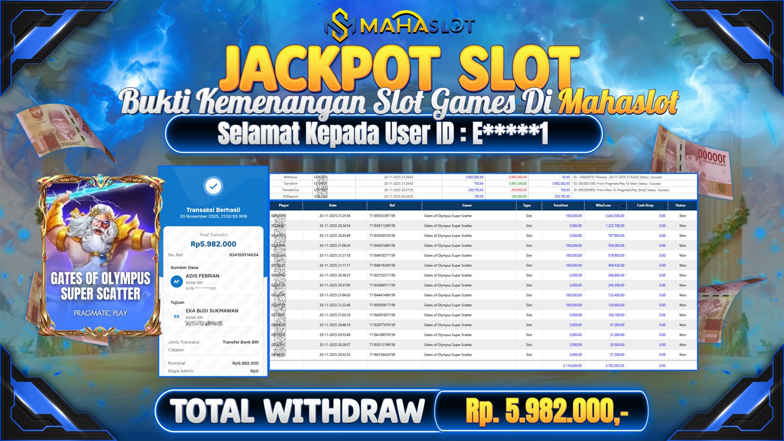 MAHASLOT JACKPOT SLOT GAME GATES OF OLYMPUS SUPER SCATTER Rp. 5.982.000,- LUNAS