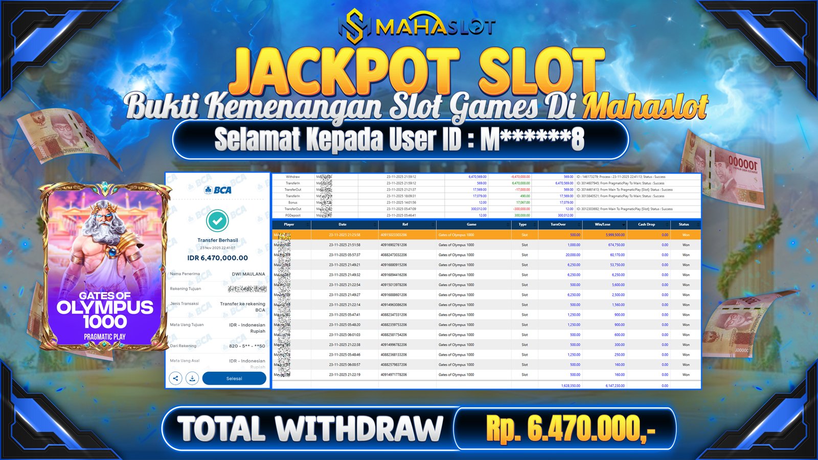 MAHASLOT JACKPOT SLOT GAME GATES OF OLYMPUS 1000 Rp. 6.470.000,- LUNAS