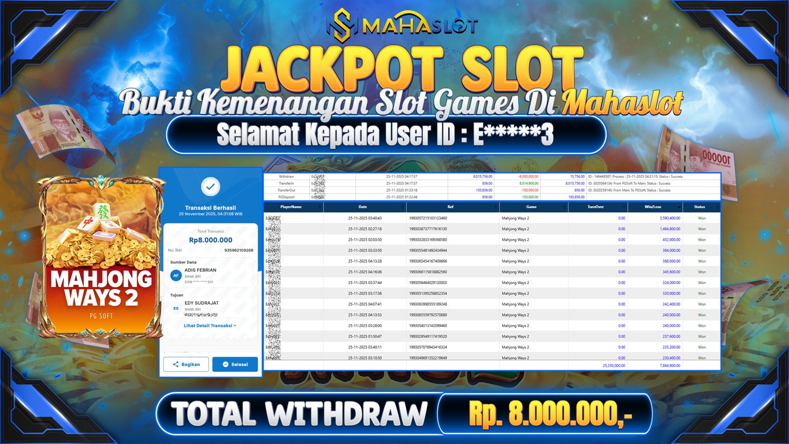 MAHASLOT JACKPOT SLOT GAME MAHJONG WAYS 2 Rp. 8.000.000,- LUNAS