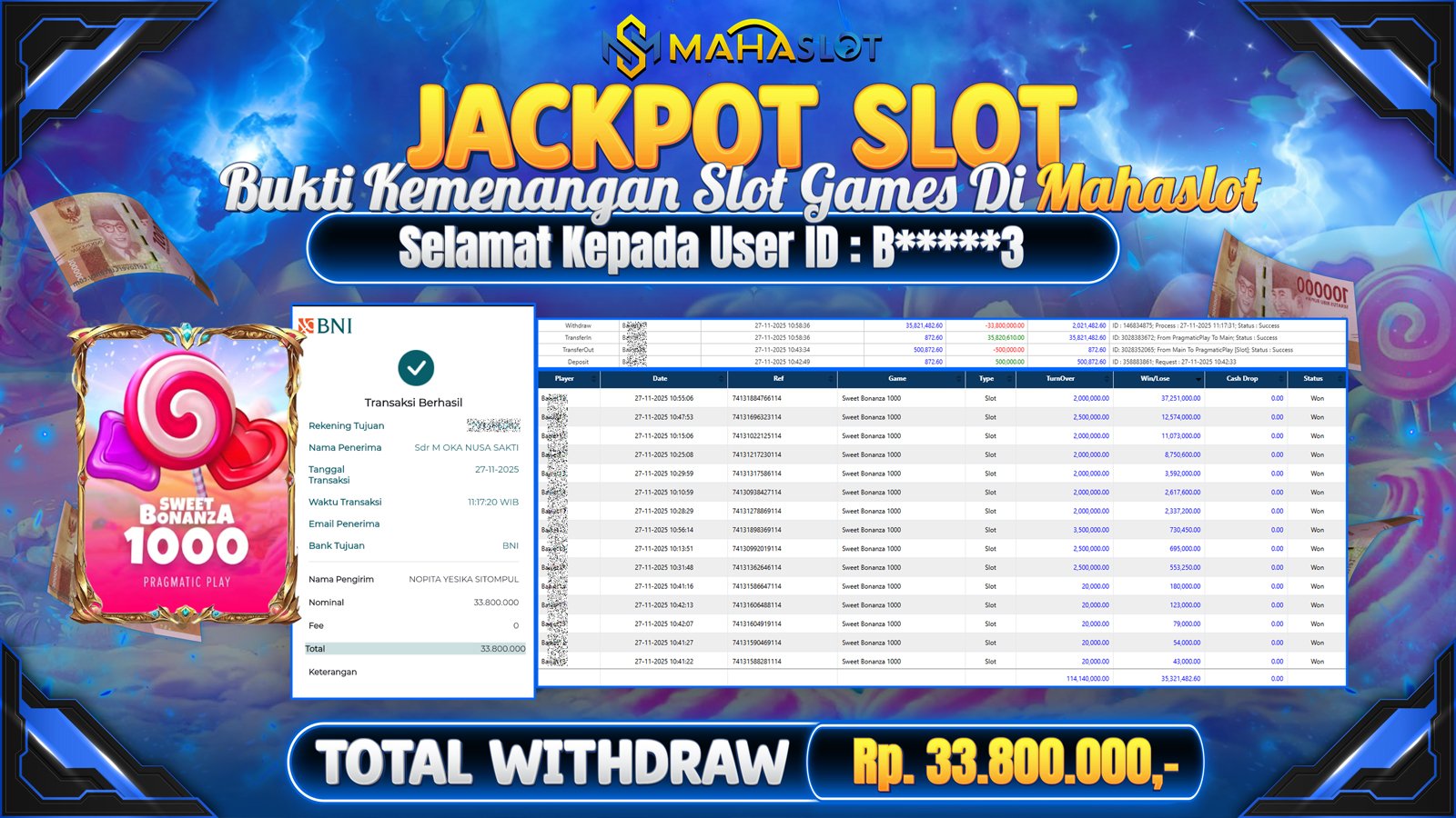 MAHASLOT JACKPOT SLOT GAME SWEET BONANZA 1000 Rp. 33.800.000,- LUNAS