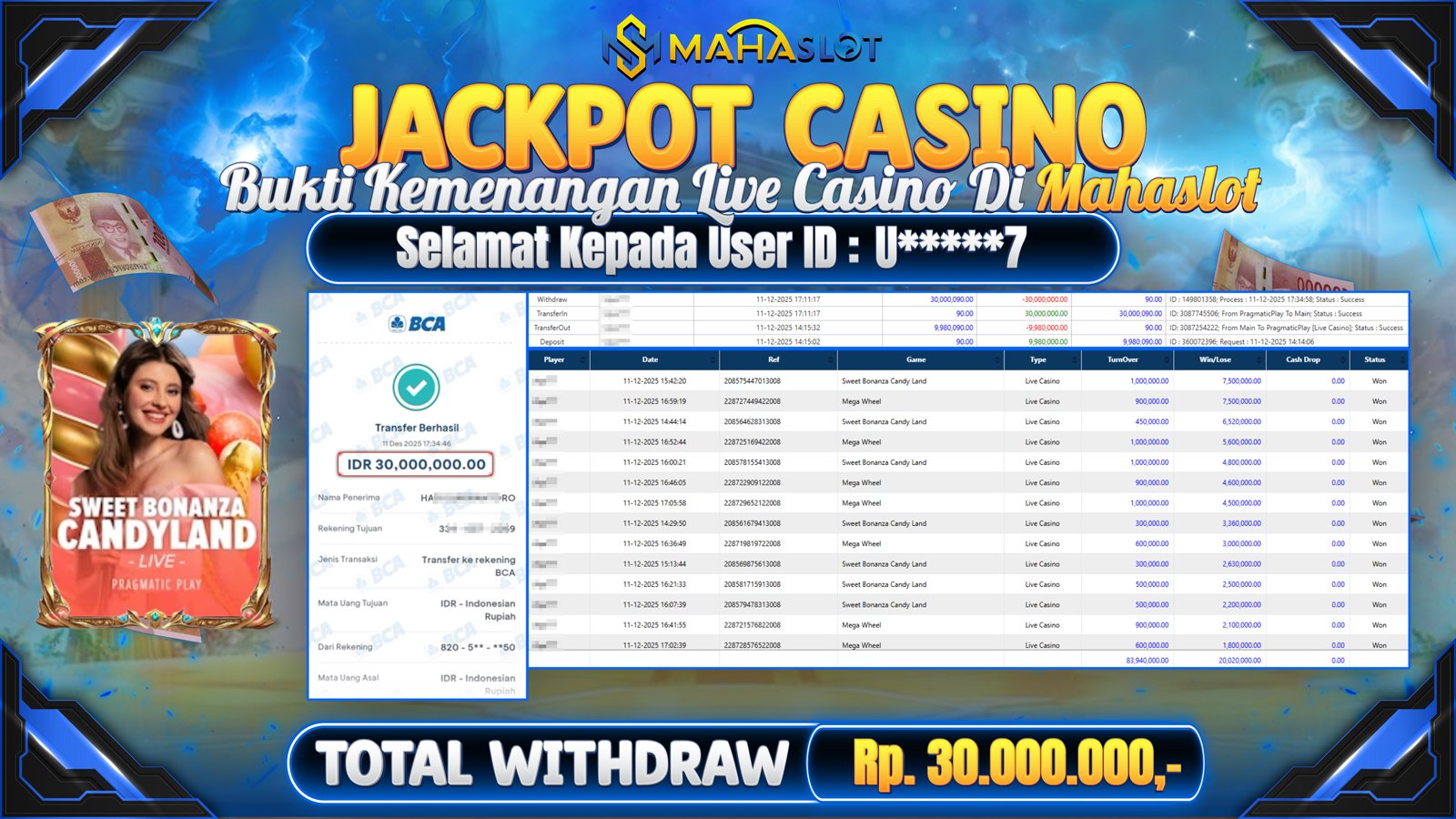 MAHASLOT JACKPOT LIVE CASINO SWEET BONANZA CANDYLAND Rp. 30.000.000,- LUNAS