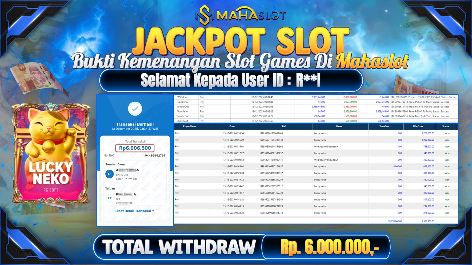 MAHASLOT JACKPOT SLOT GAME LUCKY NEKO Rp. 6.000.000,- LUNAS