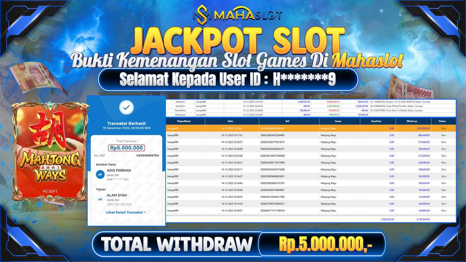 MAHASLOT JACKPOT SLOT GAME MAHJONG WAYS Rp. 5.000.000,- LUNAS