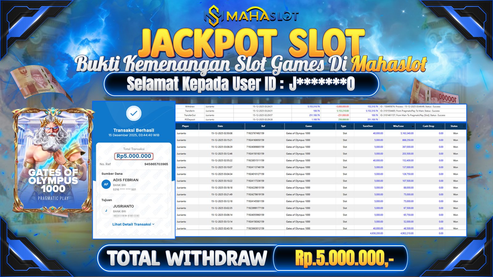 MAHASLOT JACKPOT SLOT GAME GATES OF OLYMPUS 1000 Rp. 5.000.000,- LUNAS