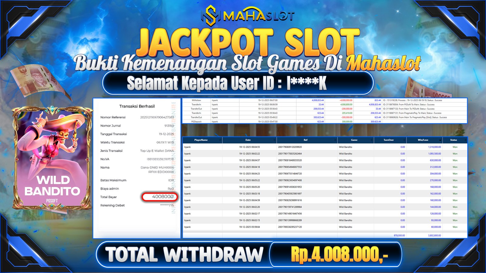 MAHASLOT JACKPOT SLOT GAME WILD BANDITO Rp. 4.008.000,- LUNAS