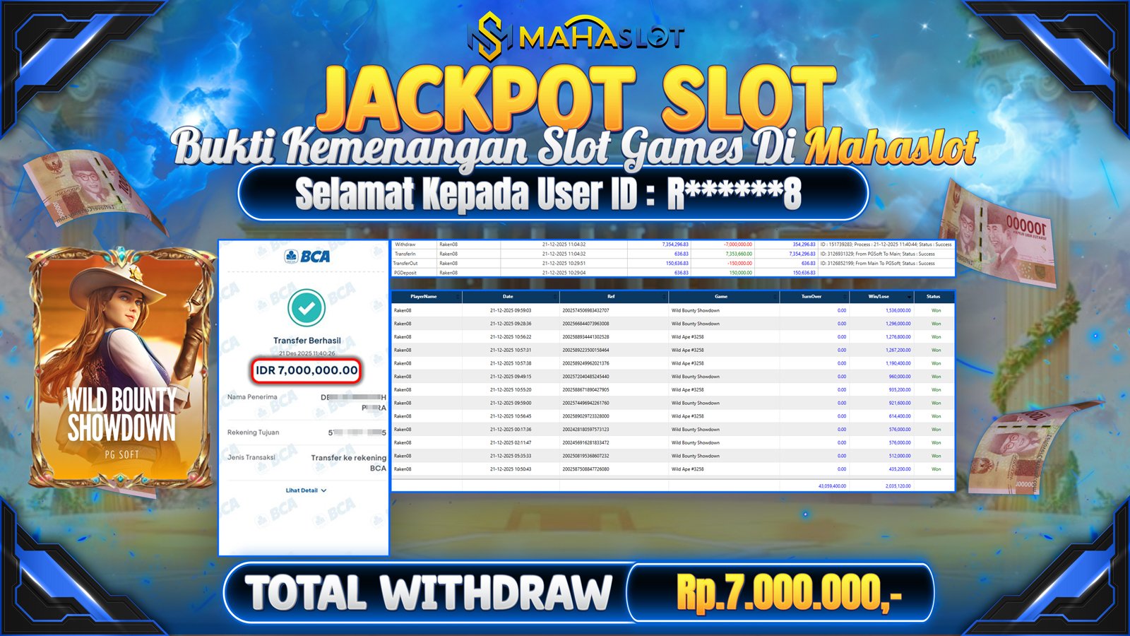 MAHASLOT JACKPOT SLOT GAME WILD BOUNTY SHOWDOWN Rp. 7.000.000,- LUNAS