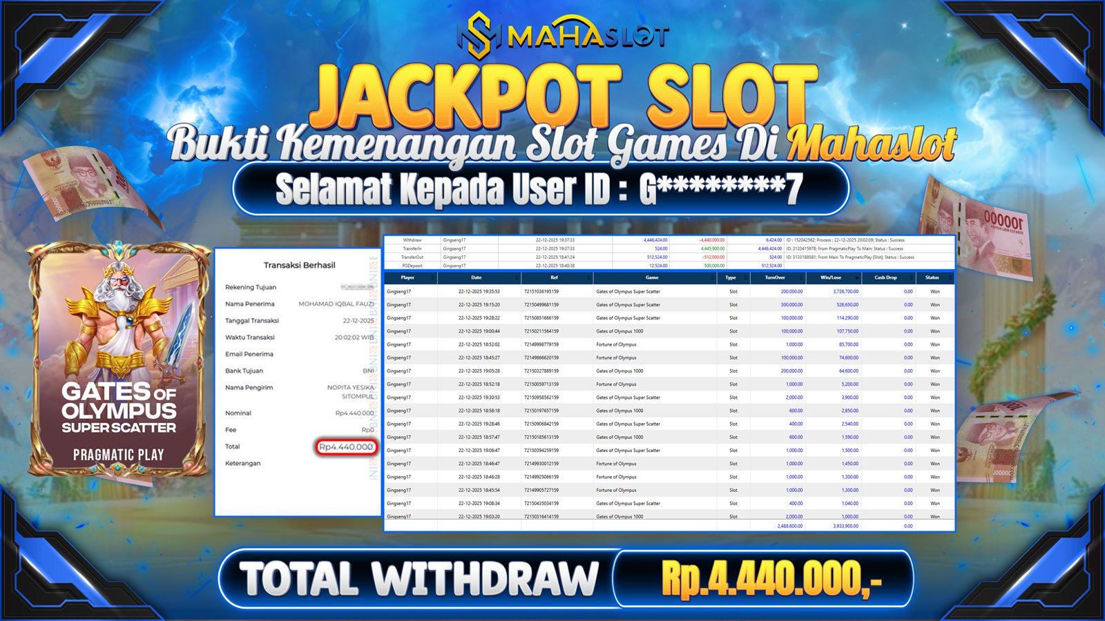 MAHASLOT JACKPOT SLOT GAME GATES OF OLYMPUS SUPER SCATTER Rp. 4.440.000,- LUNAS