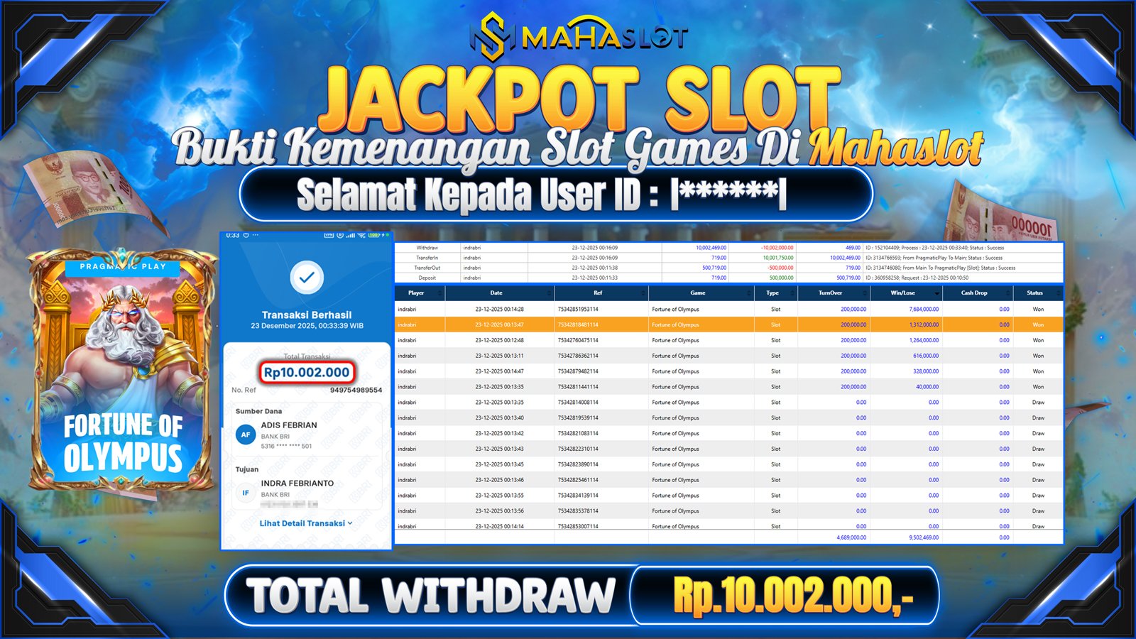 MAHASLOT JACKPOT SLOT GAME FORTUNE OF OLYMPUS Rp. 10.002.000,- LUNAS